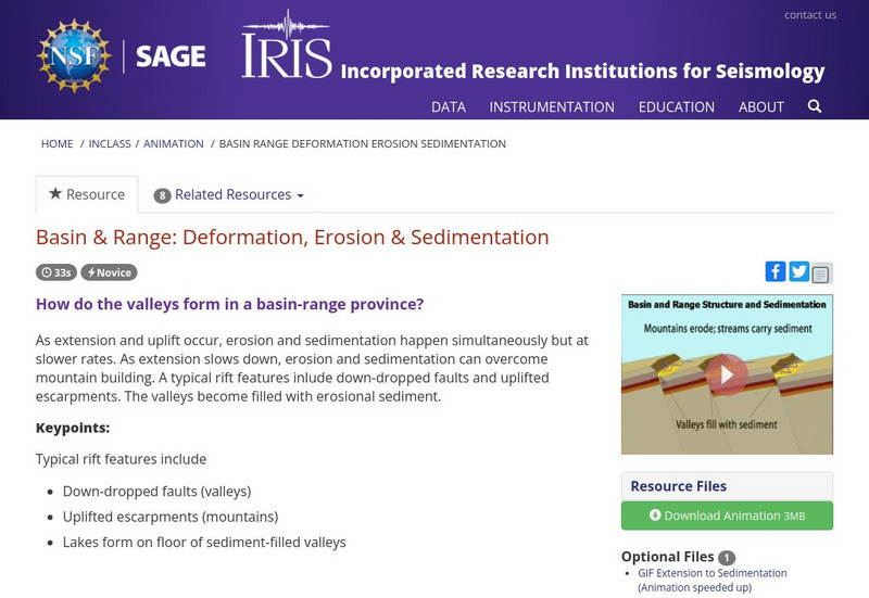 Iris: Basin & Range: Deformation, Erosion & Sedimentation Instructional Video