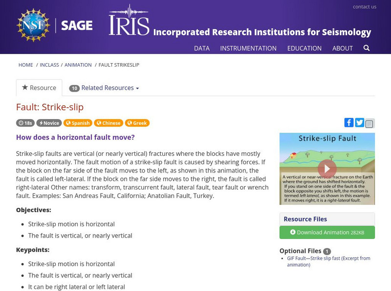 Iris: Fault: Strike Slip Instructional Video