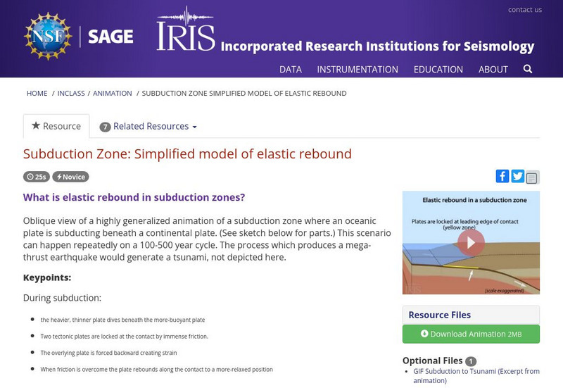 Iris: Subduction Zone: Simplified Model of Elastic Rebound Instructional Video
