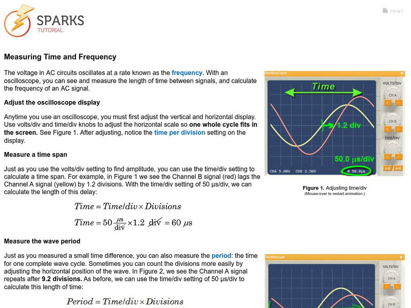 Concord Consortium: Measuring Time and Frequency eBook Concord Consortium: Measuring Time and Frequency eBook