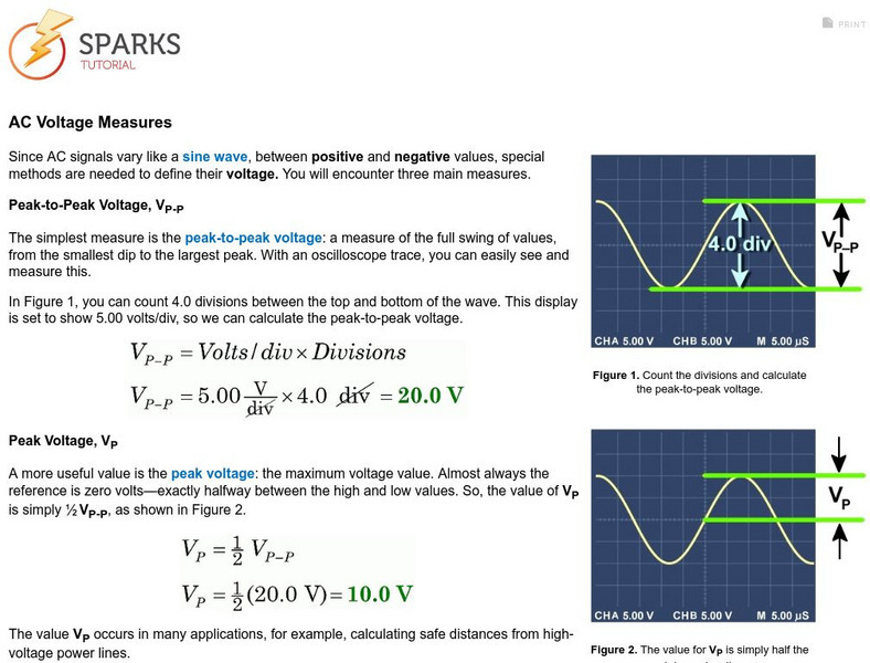 Concord Consortium: Ac Voltage Measures eBook Concord Consortium: Ac Voltage Measures eBook