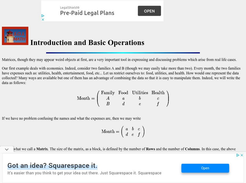 S.o.s. Math: Introduction and Basic Operations Activity