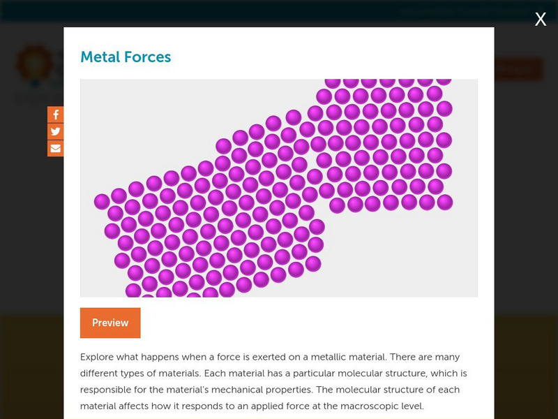 Concord Consortium: Metal Forces Interactive