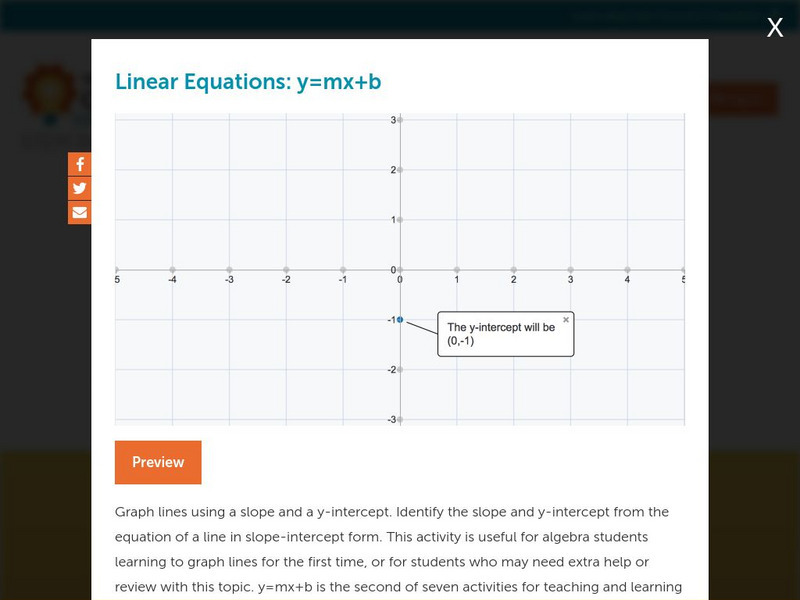 Concord Consortium: Linear Equations: Y=mx+b Unit Plan Concord Consortium: Linear Equations: Y=mx+b Unit Plan