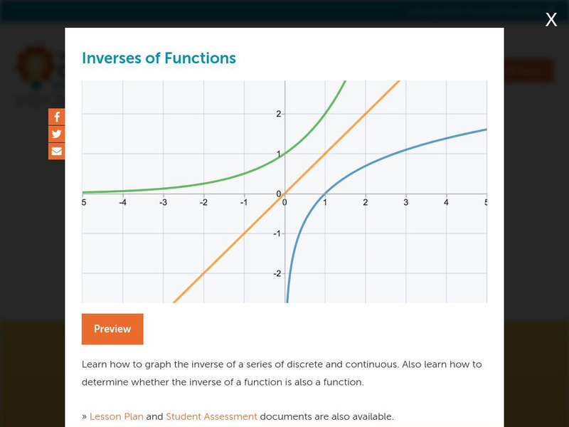 Concord Consortium: Inverses of Functions Unit Plan Concord Consortium: Inverses of Functions Unit Plan