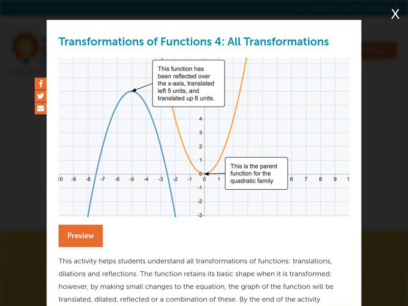 Concord Consortium: Transformations of Functions 4: All Transformations Unit Plan