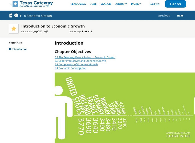 Texas Gateway: Ap Macroeconomics: Chapter 6: Introduction to Economic Growth eBook Texas Gateway: Ap Macroeconomics: Chapter 6: Introduction to Economic Growth eBook