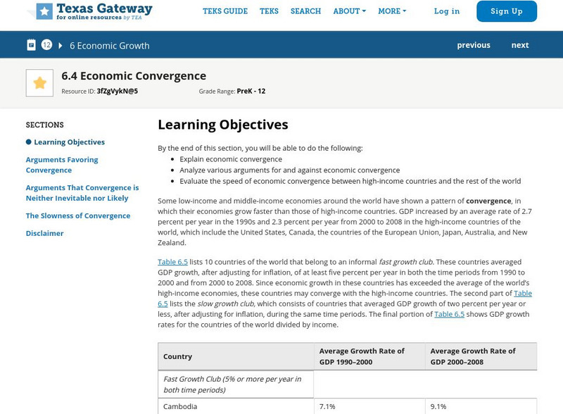 Texas Gateway: Ap Macroeconomics: Chapter 6: Economic Convergence eBook