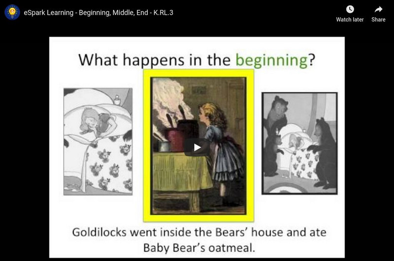 E Spark Learning: Beginning, Middle, End k.rl.3 Instructional Video E Spark Learning: Beginning, Middle, End k.rl.3 Instructional Video