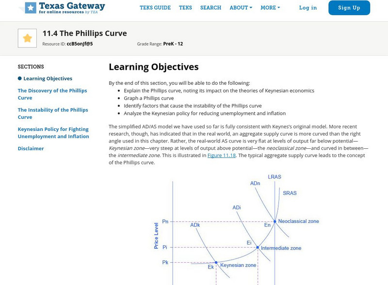 Texas Gateway: Chapter 11: The Phillips Curve eBook Texas Gateway: Chapter 11: The Phillips Curve eBook