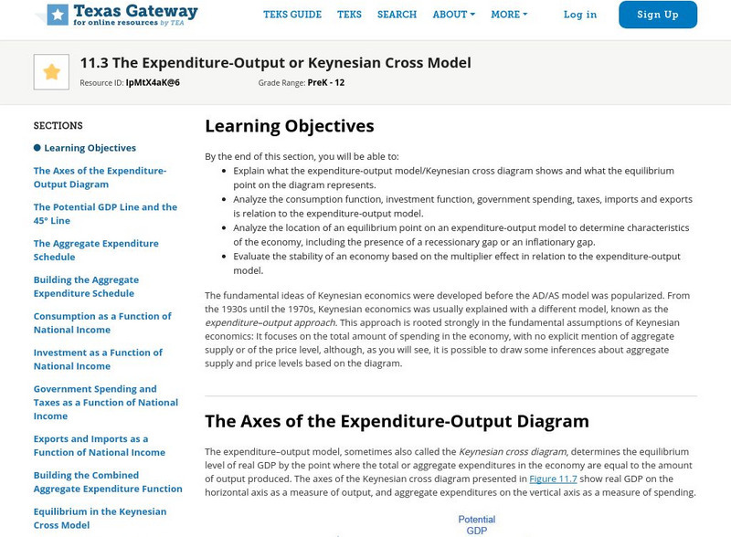 Texas Gateway: Chapter 11: The Expenditure Output or Keynesian Cross Model eBook Texas Gateway: Chapter 11: The Expenditure Output or Keynesian Cross Model eBook