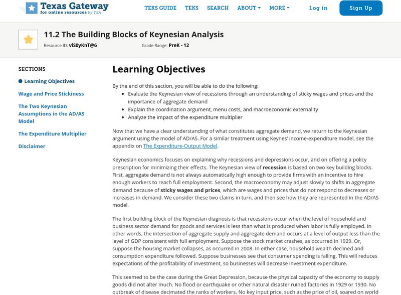 Texas Gateway: Chapter 11: Aggregate Demand in Keynesian Analysis eBook Texas Gateway: Chapter 11: Aggregate Demand in Keynesian Analysis eBook