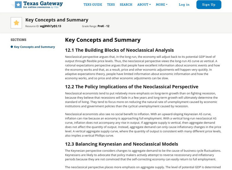 Texas Gateway: Chapter 12: Neoclassical Perspective: Key Concepts and Summary eBook Texas Gateway: Chapter 12: Neoclassical Perspective: Key Concepts and Summary eBook