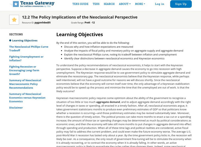 Texas Gateway: Ch. 12: The Policy Implications of the Neoclassical Perspective eBook Texas Gateway: Ch. 12: The Policy Implications of the Neoclassical Perspective eBook