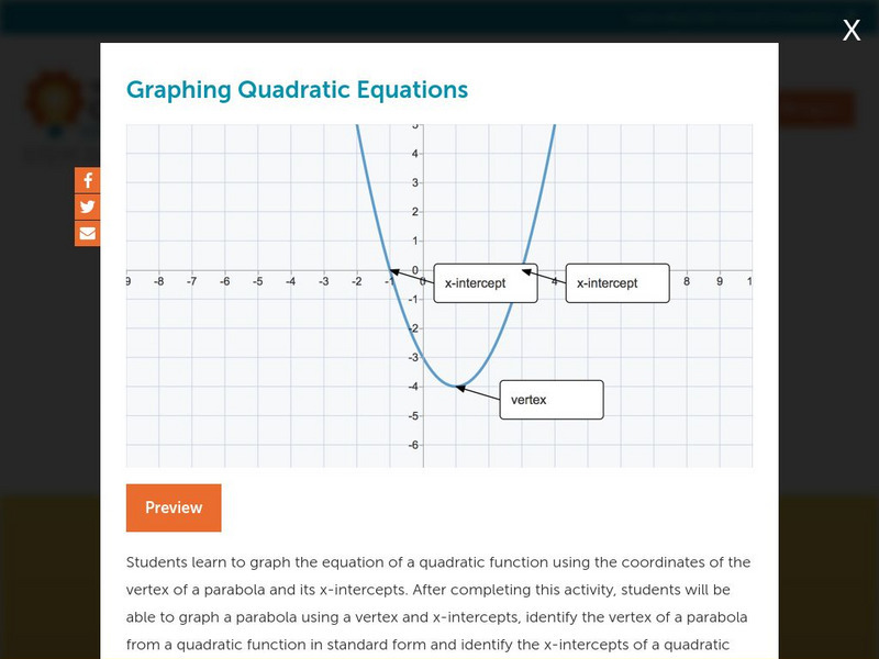 Concord Consortium: Graphing Quadratic Equations Unit Plan Concord Consortium: Graphing Quadratic Equations Unit Plan