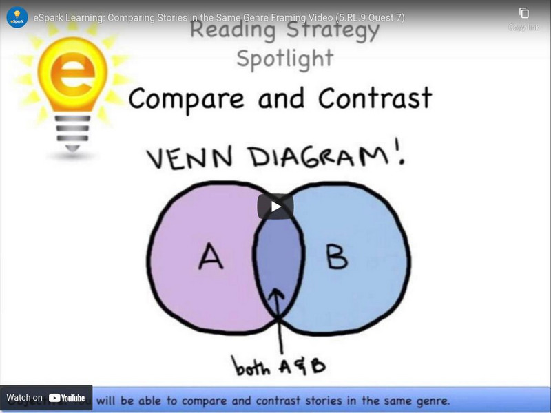 E Spark Learning: Comparing Stories in the Same Genre Framing Video (5.Rl.9) Instructional Video E Spark Learning: Comparing Stories in the Same Genre Framing Video (5.Rl.9) Instructional Video