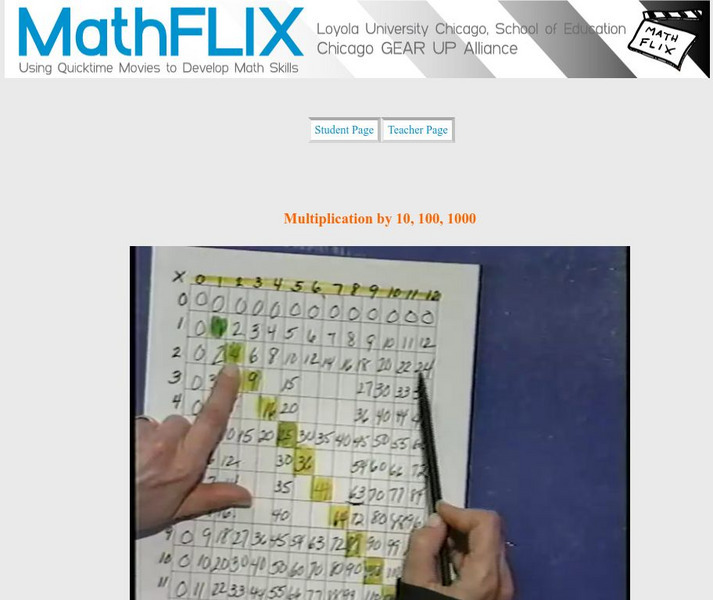 Math Flix: Multiplying by 10, 100, and 1000 Instructional Video Math Flix: Multiplying by 10, 100, and 1000 Instructional Video