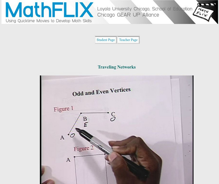 Math Flix: Networks Traveling Networks Instructional Video
