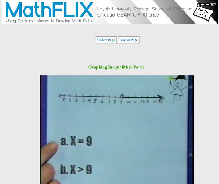 Math Flix: Inequalities Graphing Part 1 Instructional Video Math Flix: Inequalities Graphing Part 1 Instructional Video