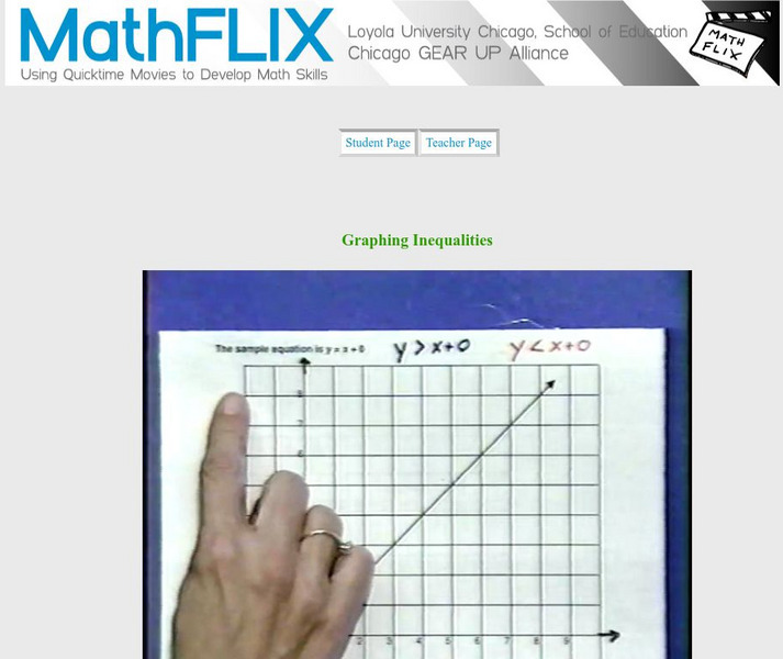 Math Flix: Inequalities Graphing Instructional Video Math Flix: Inequalities Graphing Instructional Video