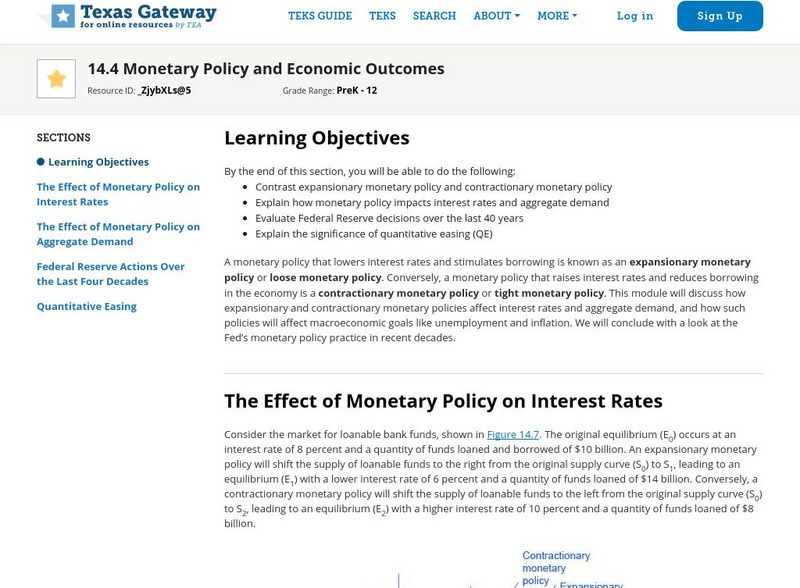 Texas Gateway: Ch. 14: Monetary Policy and Economic Outcomes eBook Texas Gateway: Ch. 14: Monetary Policy and Economic Outcomes eBook