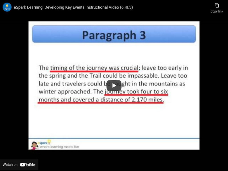E Spark Learning: Developing Key Events Instructional Video (6.Ri.3) Instructional Video E Spark Learning: Developing Key Events Instructional Video (6.Ri.3) Instructional Video