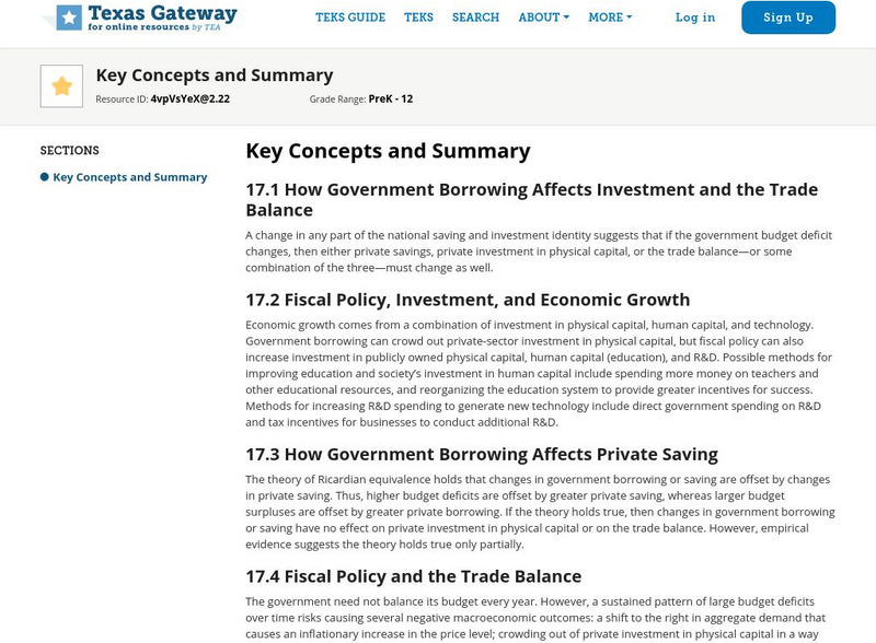 Texas Gateway: Ch. 17: Impacts of Government Borrowing: Key Concepts and Summary eBook Texas Gateway: Ch. 17: Impacts of Government Borrowing: Key Concepts and Summary eBook