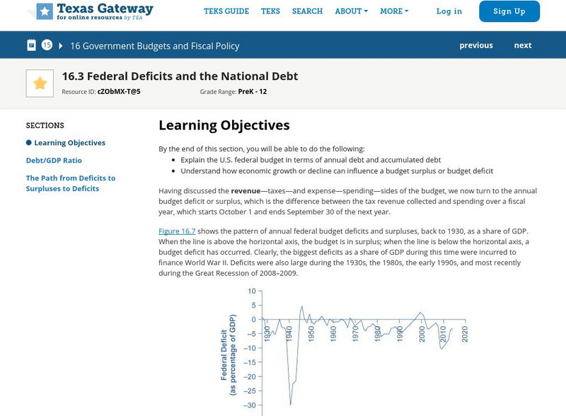 Texas Gateway: Ch.16: Government Budgets: Federal Deficits and the National Debt eBook Texas Gateway: Ch.16: Government Budgets: Federal Deficits and the National Debt eBook