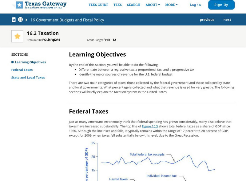 Texas Gateway: Ch.16: Government Budgets and Fiscal Policy: Taxation eBook