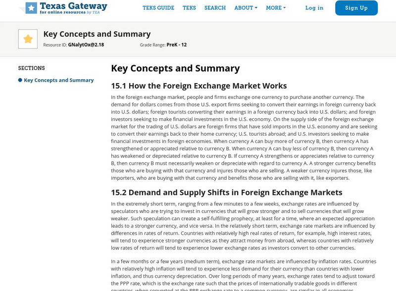 Texas Gateway: Ch. 15: Exchange Rates and Intl Capital Flows: Key Concepts eBook Texas Gateway: Ch. 15: Exchange Rates and Intl Capital Flows: Key Concepts eBook