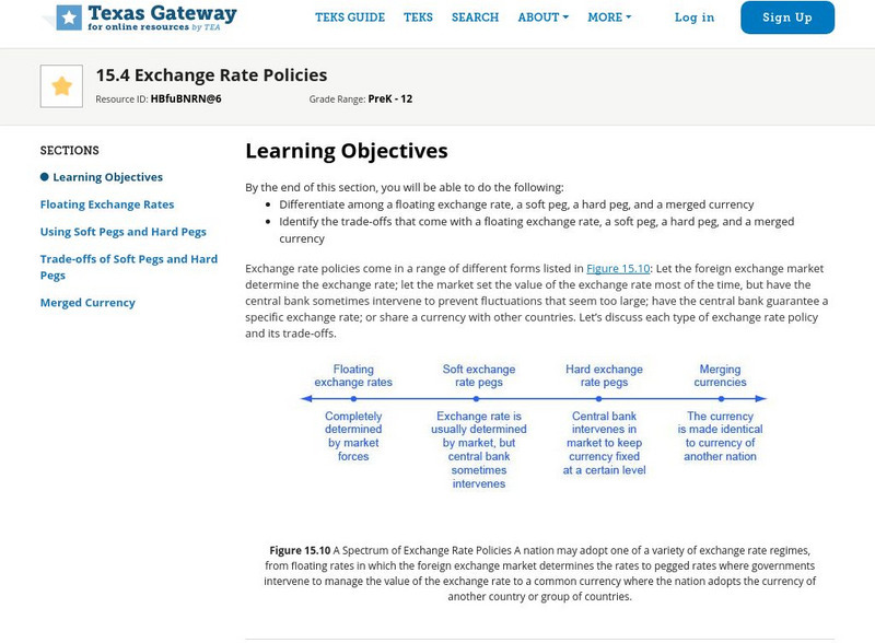 Texas Gateway: Ch. 15: Macroeconomic Effects of Exchange Rate eBook Texas Gateway: Ch. 15: Macroeconomic Effects of Exchange Rate eBook