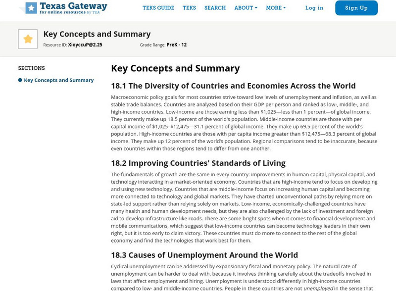 Texas Gateway: 18: Macroeconomic Policy Around the World: Key Concepts & Summary eBook