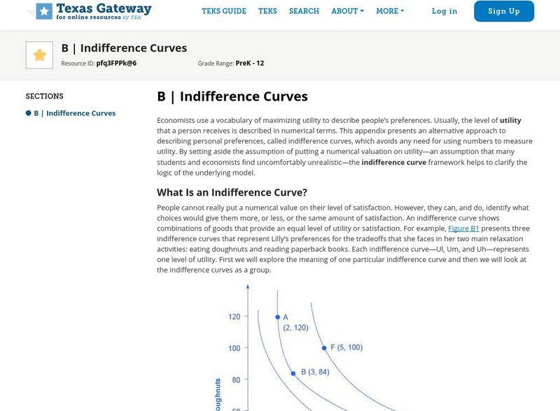 Texas Gateway: Ap Macroeconomics: Appendices: Indifference Curves eBook