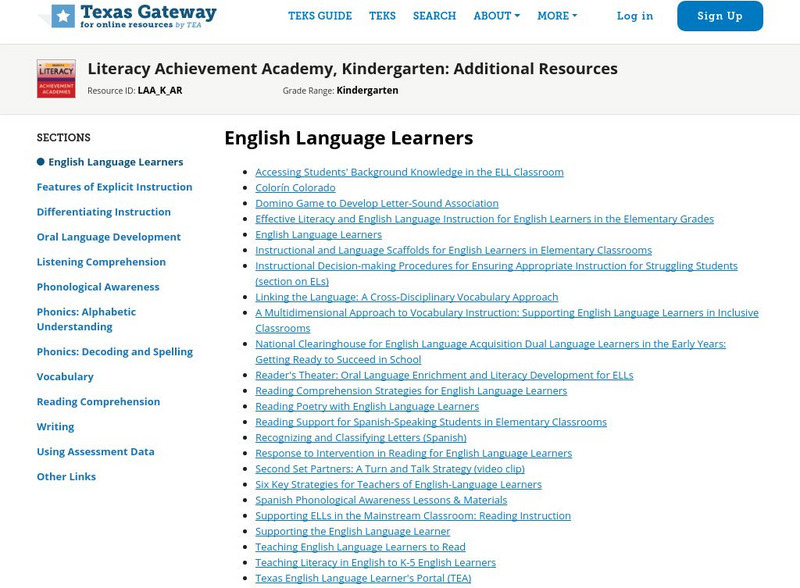 Texas Gateway: Literacy Achievement Academy, Kindergarten: Additional Resources Professional Doc Texas Gateway: Literacy Achievement Academy, Kindergarten: Additional Resources Professional Doc