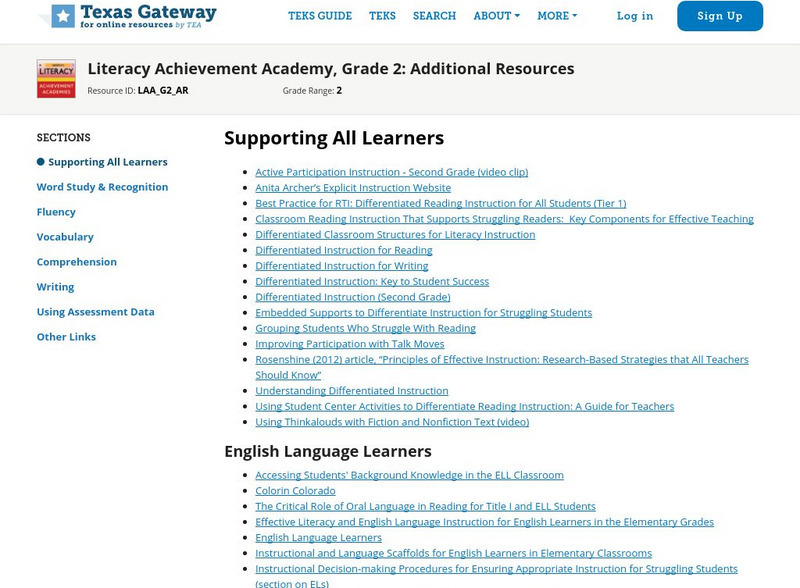 Texas Gateway: Literacy Achievement Academy, Grade 2: Additional Resources Professional Doc Texas Gateway: Literacy Achievement Academy, Grade 2: Additional Resources Professional Doc