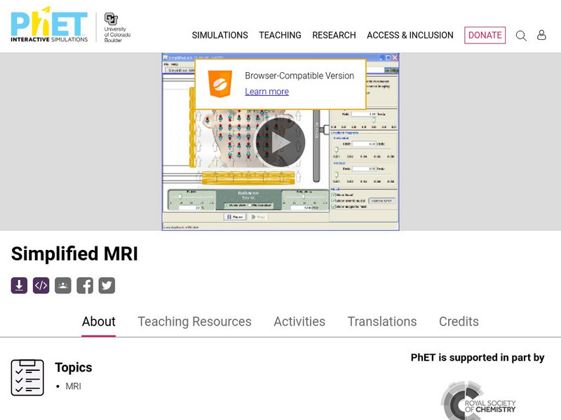 University of Colorado: Ph Et Interactive Simulations: Simplified Mri Interactive