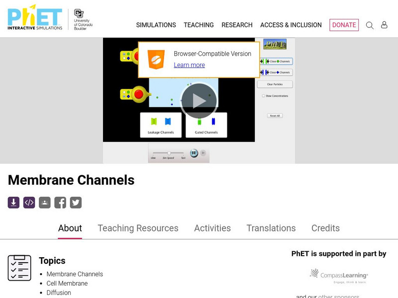 University of Colorado: Ph Et Interactive Simulations: Membrane Channels Unit Plan