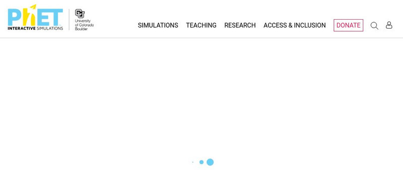 University of Colorado: Ph Et Interactive Simulations: Neuron Unit Plan