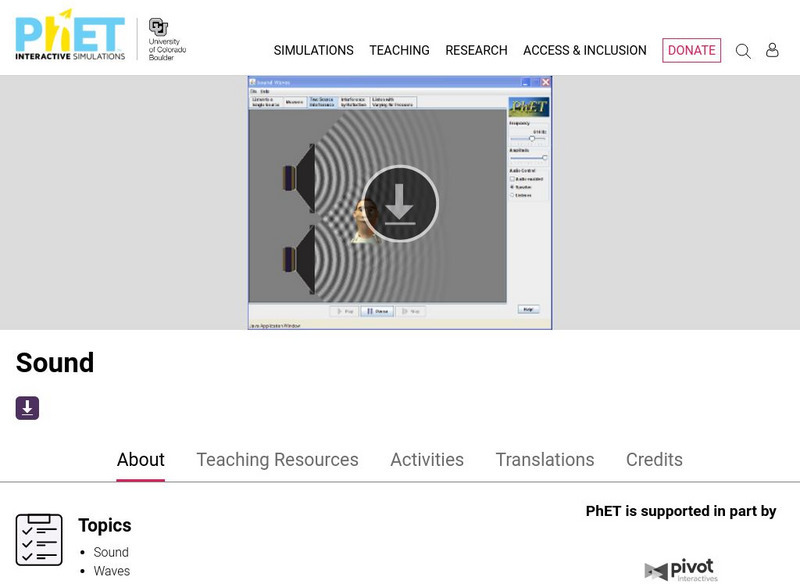 University of Colorado: Ph Et Interactive Simulations: Sound Unit Plan University of Colorado: Ph Et Interactive Simulations: Sound Unit Plan