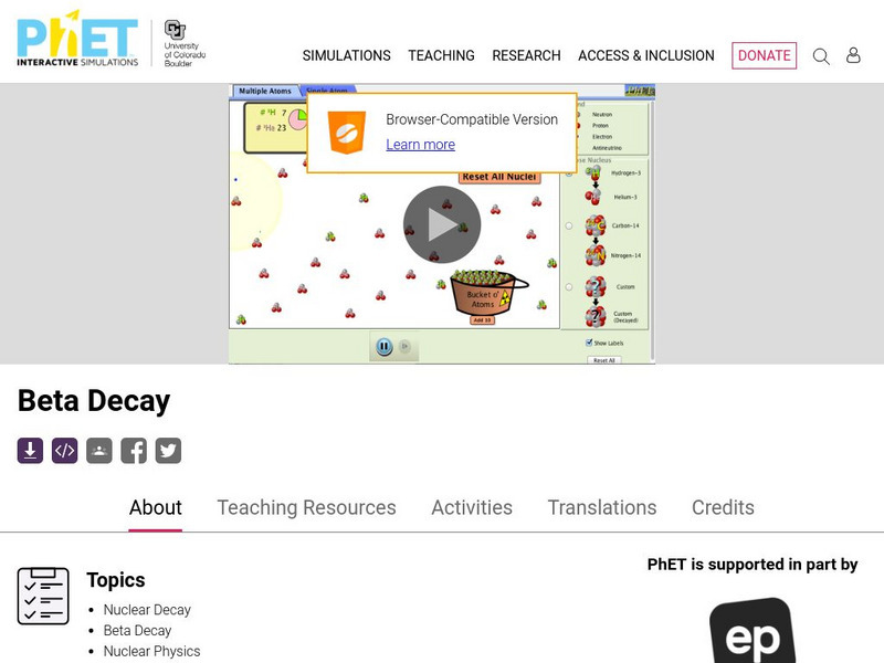 University of Colorado: Ph Et Interactive Simulations: Beta Decay Unit Plan University of Colorado: Ph Et Interactive Simulations: Beta Decay Unit Plan