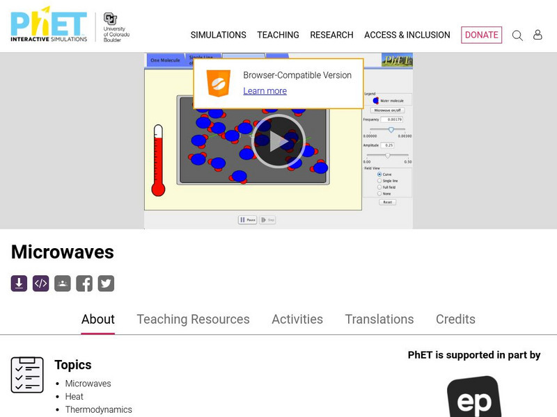 University of Colorado: Ph Et Interactive Simulations: Microwaves Unit Plan University of Colorado: Ph Et Interactive Simulations: Microwaves Unit Plan