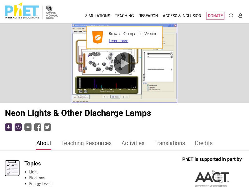 University of Colorado: Ph Et Interactive Simulations: Neon Lights and Other Discharge Lamps Unit Plan University of Colorado: Ph Et Interactive Simulations: Neon Lights and Other Discharge Lamps Unit Plan