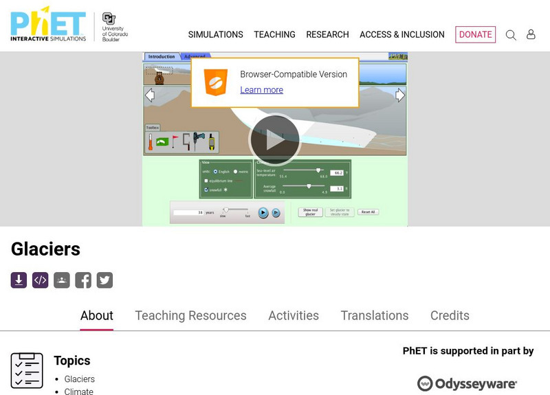 University of Colorado: Ph Et Interactive Simulations: Glaciers Unit Plan
