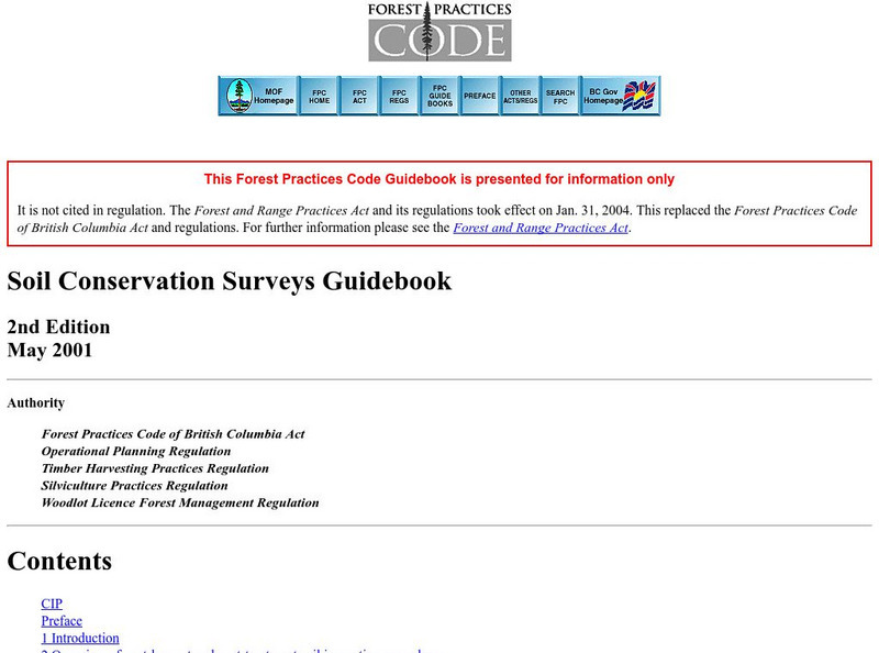 Soil Conservation Surveys Guidebook eBook