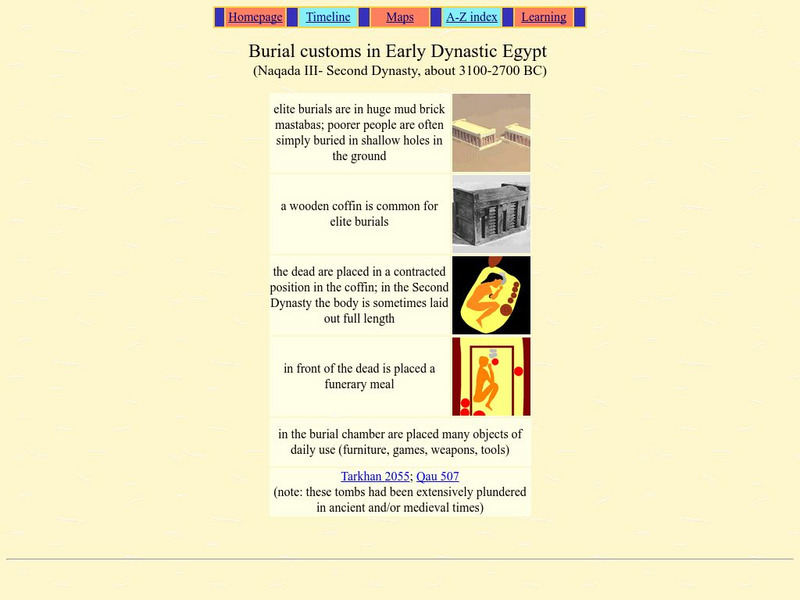 Univ. College London: Digital Egypt: Burial Customs in Early Dynastic Egypt Website Univ. College London: Digital Egypt: Burial Customs in Early Dynastic Egypt Website