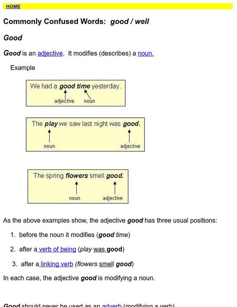 Towson University: Ows: Commonly Confused Words: Good / Well Handout Towson University: Ows: Commonly Confused Words: Good / Well Handout
