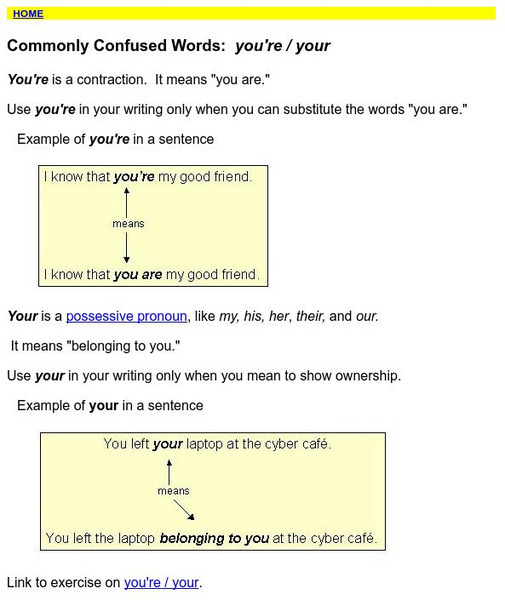Towson University: Ows:commonly Confused Words: You're / Your Handout Towson University: Ows:commonly Confused Words: You're / Your Handout