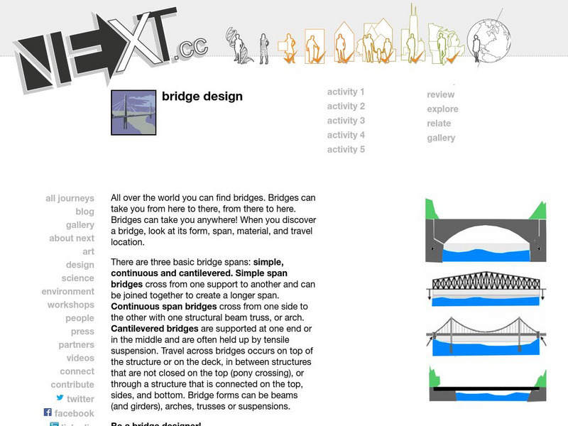 Next: Bridge Design Unit Plan Next: Bridge Design Unit Plan