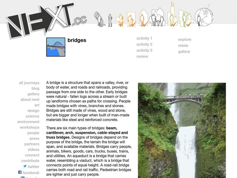 Next: Bridges Unit Plan Next: Bridges Unit Plan