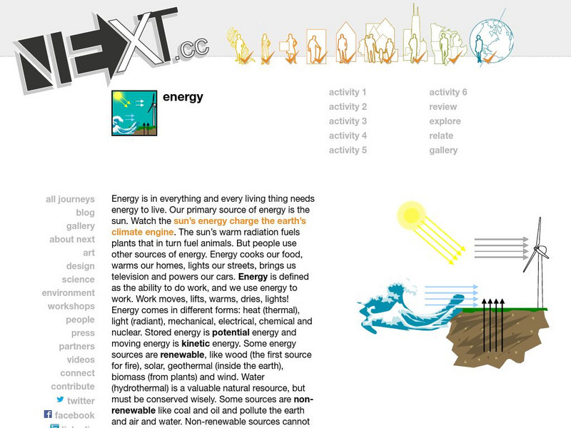 Next: Energy Unit Plan Next: Energy Unit Plan